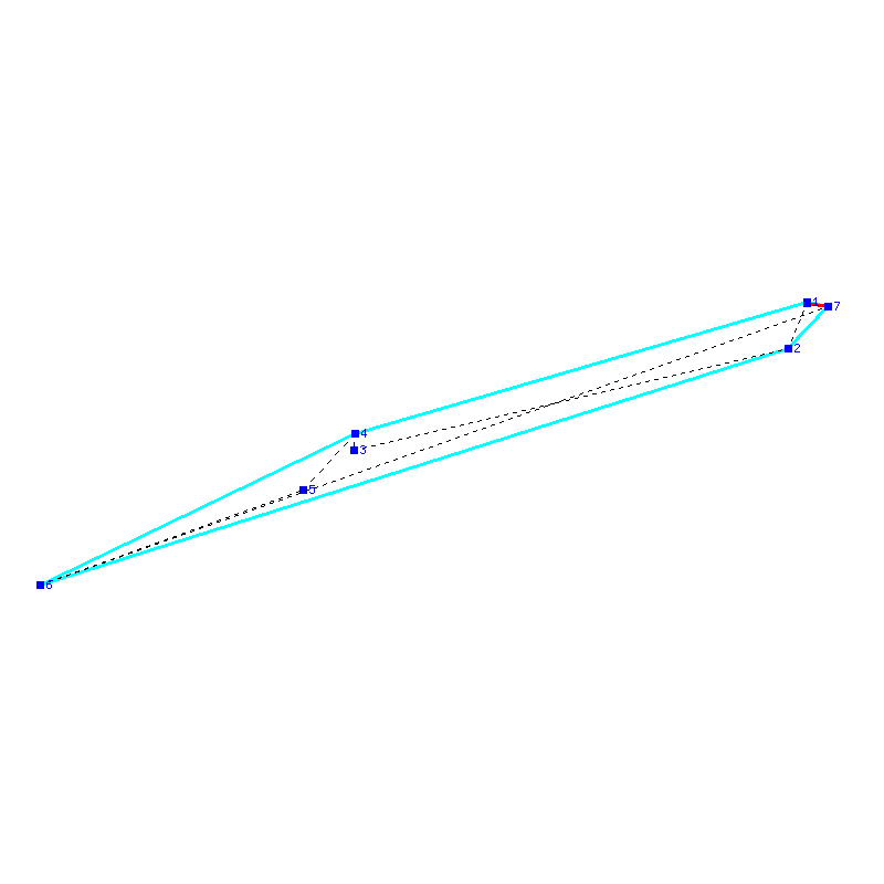 Flugauswertung